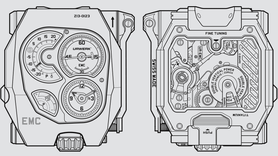 Swiss timepiece, Chronometry watch, EMC